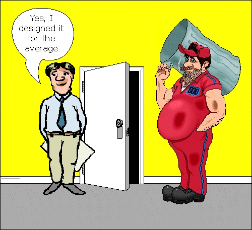 Ergonomics - design for the range of users